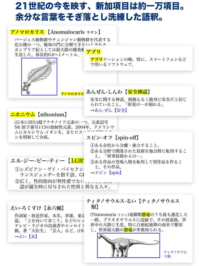 改訂版　天底と転換罫線型網羅大辞典 改訂版 天底と転換罰線型 網羅大辞典 と 柴田罫線鈎足法則解説書